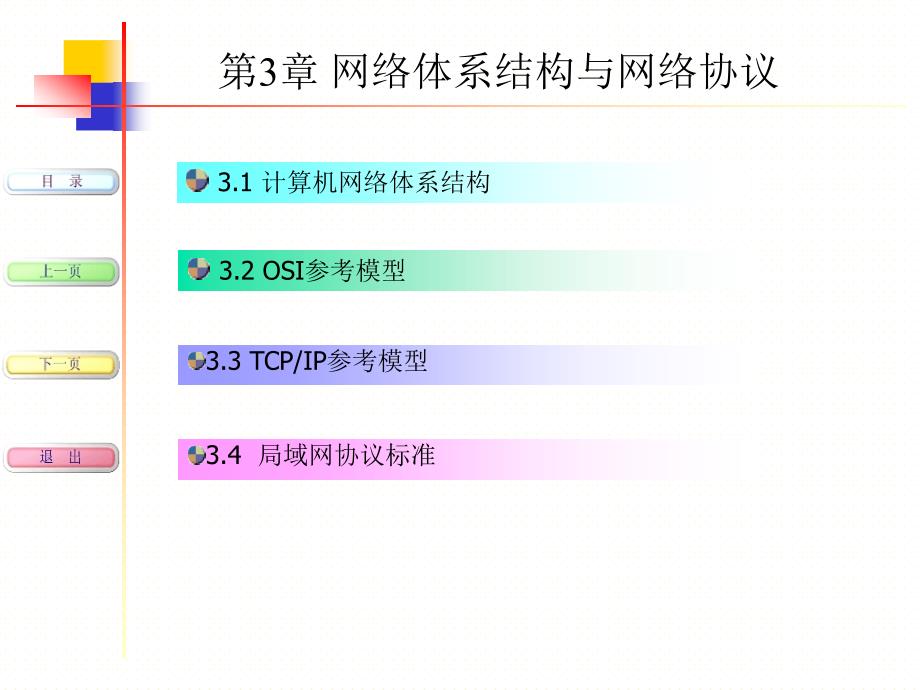 计算机网络技术及实训教学课件张蒲生第3章 网络体系结构与网络协议_第2页