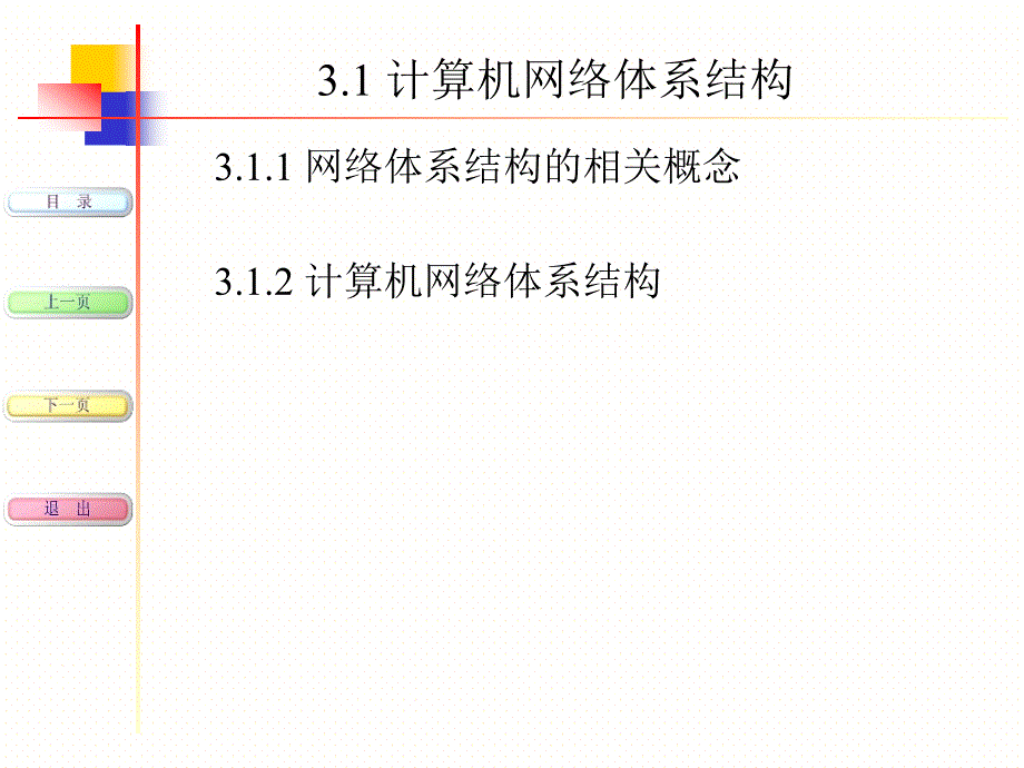 计算机网络技术及实训教学课件张蒲生第3章 网络体系结构与网络协议_第3页