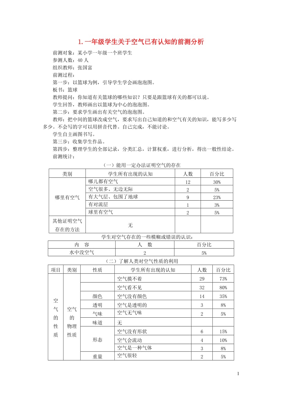 一年级科学下册 第四单元 空气 1空气已有认知的前测分析 大象版_第1页