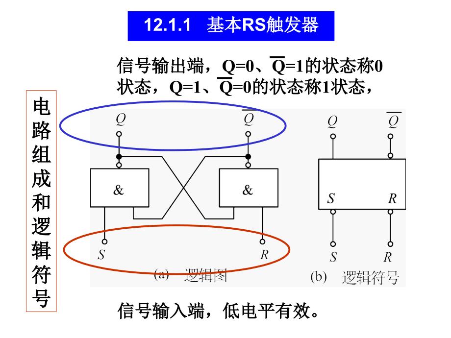 电工电子技术基础（第二版）教学课件 李中发 第12章时序逻辑电路_第4页