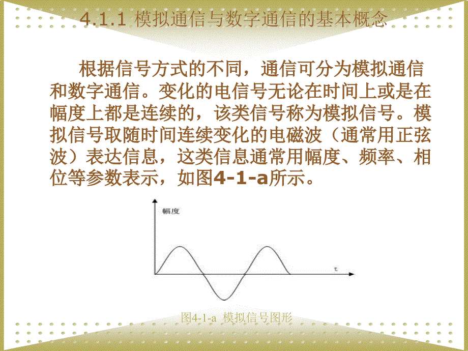 电子商务技术基础教程教学课件岑雄鹰第四章数据通信_第4页