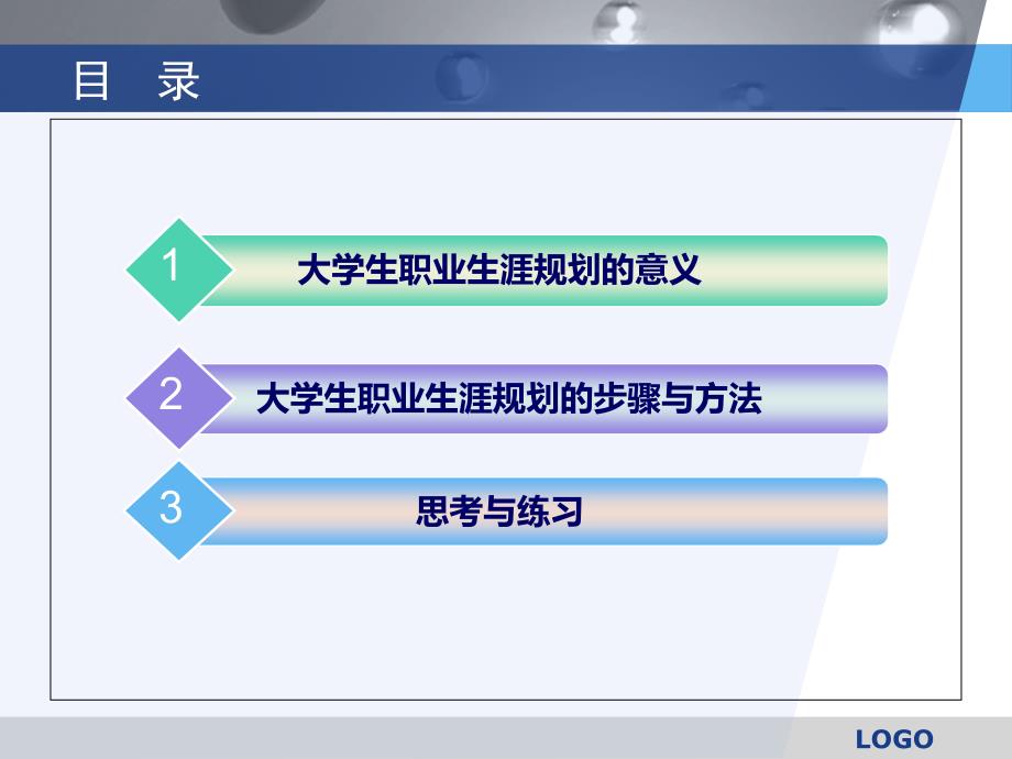 大学生职业规划与就业指导教学课件 宋红 第2章大学生职业生涯规划_第2页