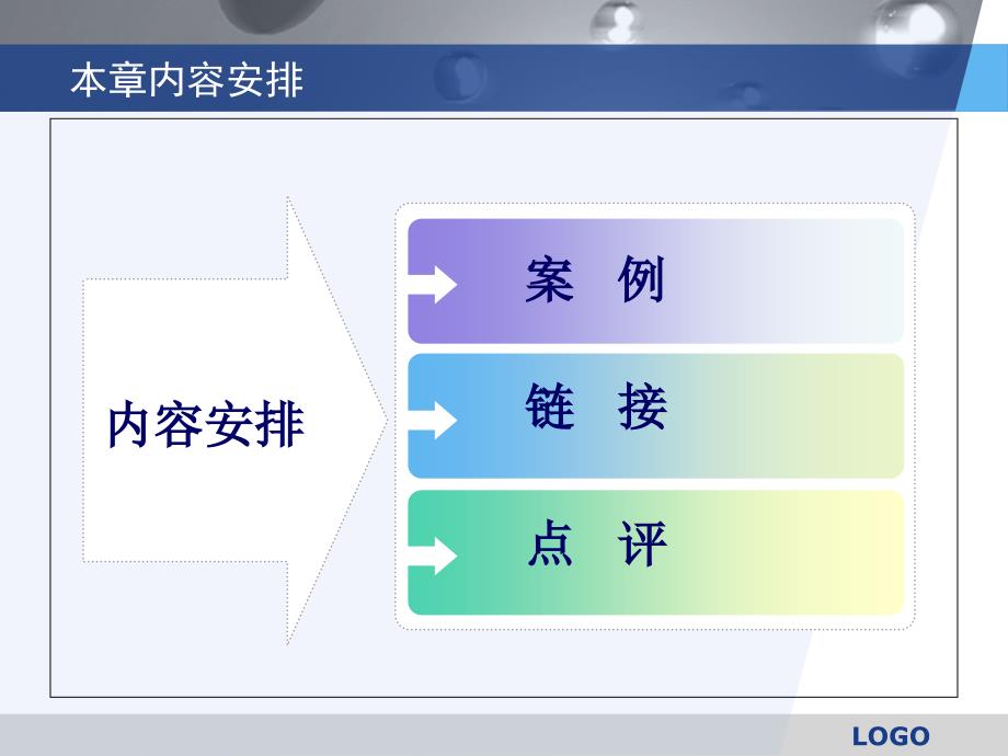 大学生职业规划与就业指导教学课件 宋红 第2章大学生职业生涯规划_第4页