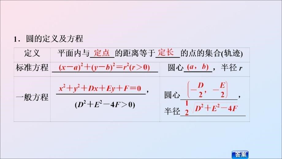 2020版高考数学一轮复习 第8章 平面解析几何 第3节 圆的方程课件 理 新人教a版_第5页