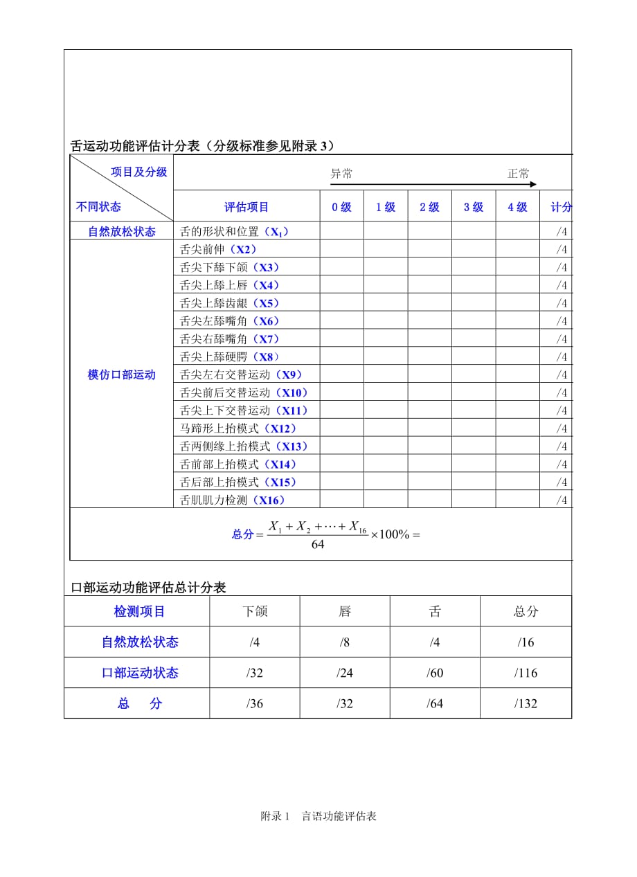 a-05-2-口部运动功能评估记录表_第3页