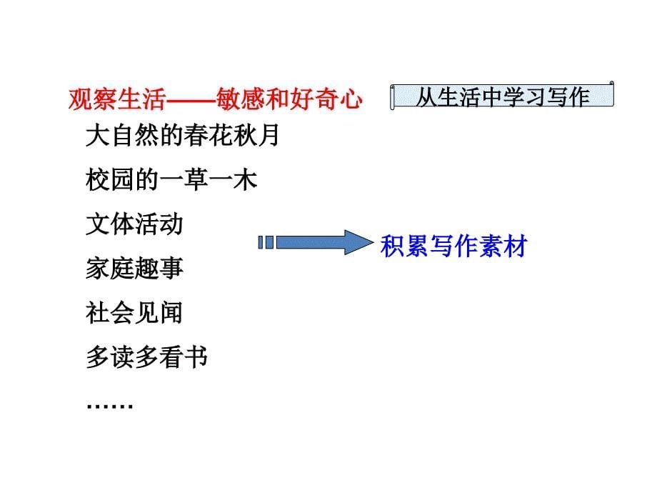 写作：热爱生活-热爱写作课件7-人教版-(共40张)_第5页