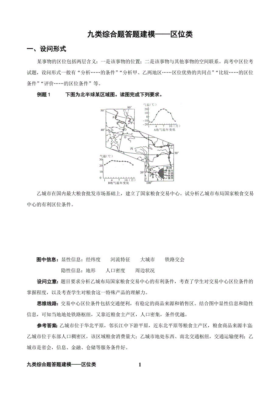 九类综合题答题建模——区位类_第1页