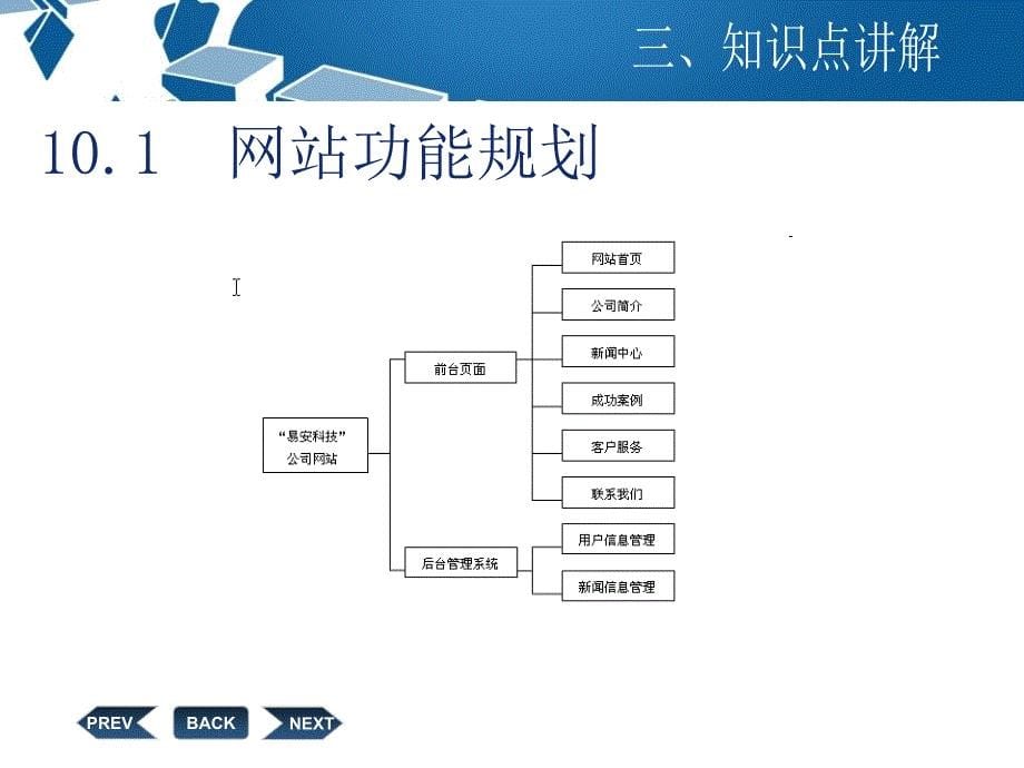 网站建设技术教学课件 李京文 第10章 企业网站后台管理系统设计_第5页