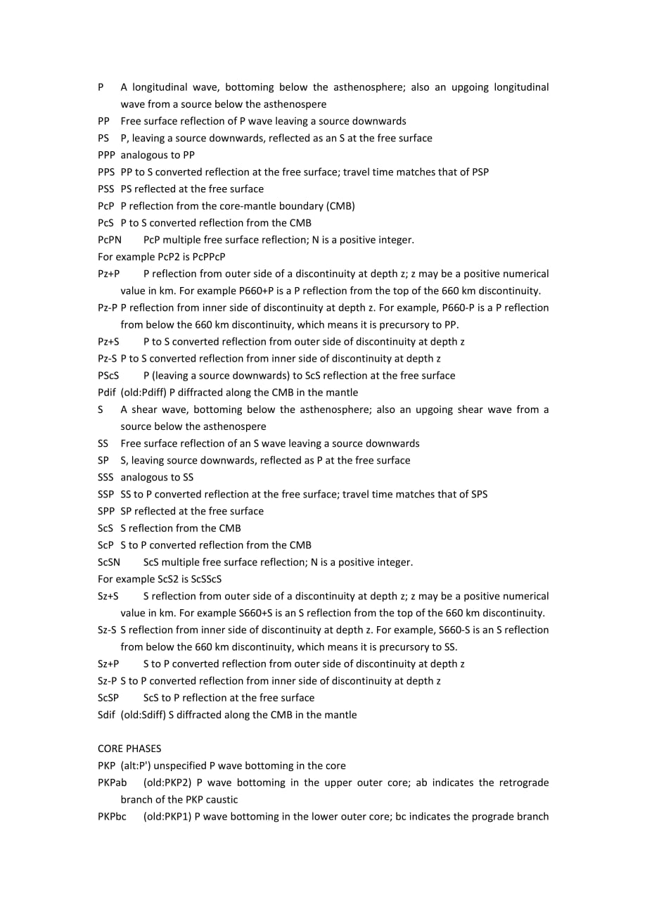 iaspei standard seismic phase list_第2页