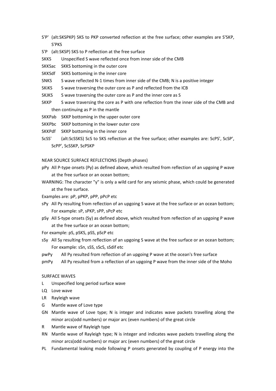 iaspei standard seismic phase list_第4页