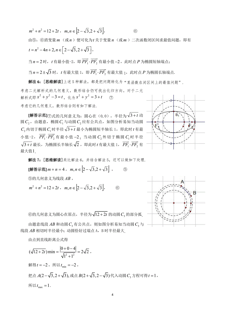 快速破解高考圆锥曲线综合题例谈 1_第4页