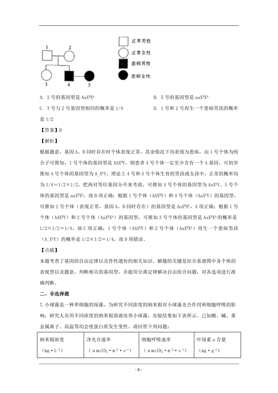 山西省六校（、、康杰中学、等）2018届高三第四次名校联合考试（百日冲刺）理科综合生物试题 Word版含解析_第4页