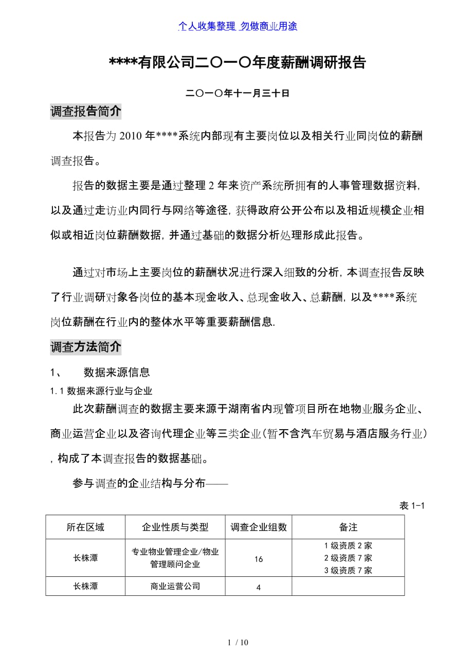 年度公司薪酬调查分析方案完整版资料资料_第1页