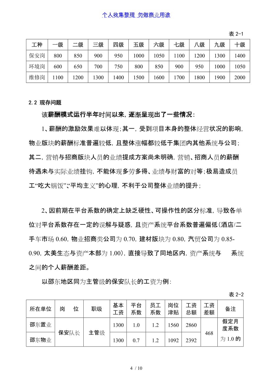 年度公司薪酬调查分析方案完整版资料资料_第4页