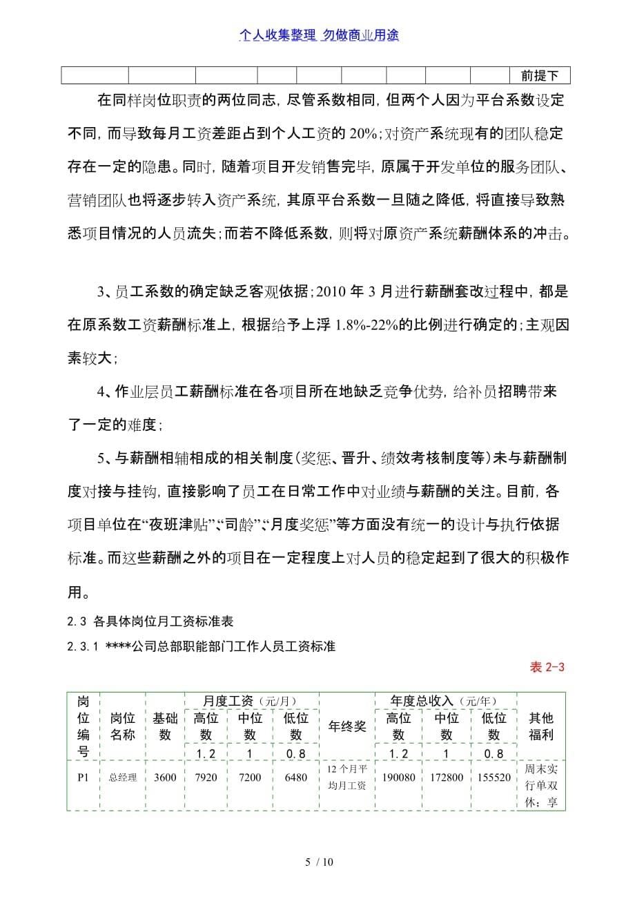 年度公司薪酬调查分析方案完整版资料资料_第5页