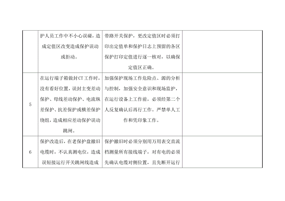 继电保护三误”事故的基本表现及防范措施资料_第3页