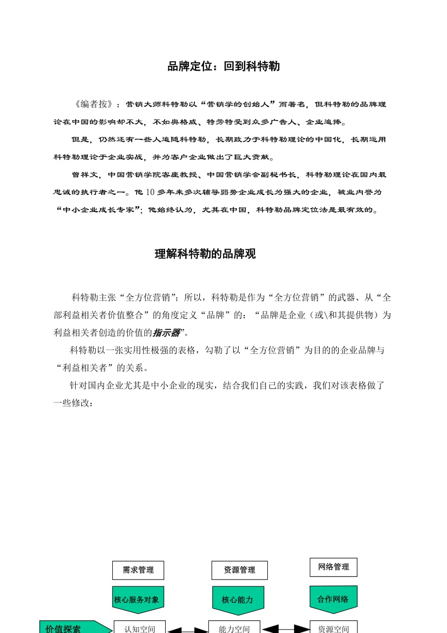 品牌定位回到科特_第1页