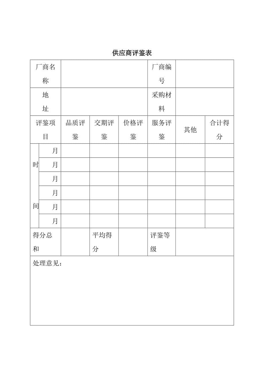 供应商评鉴程序_第5页