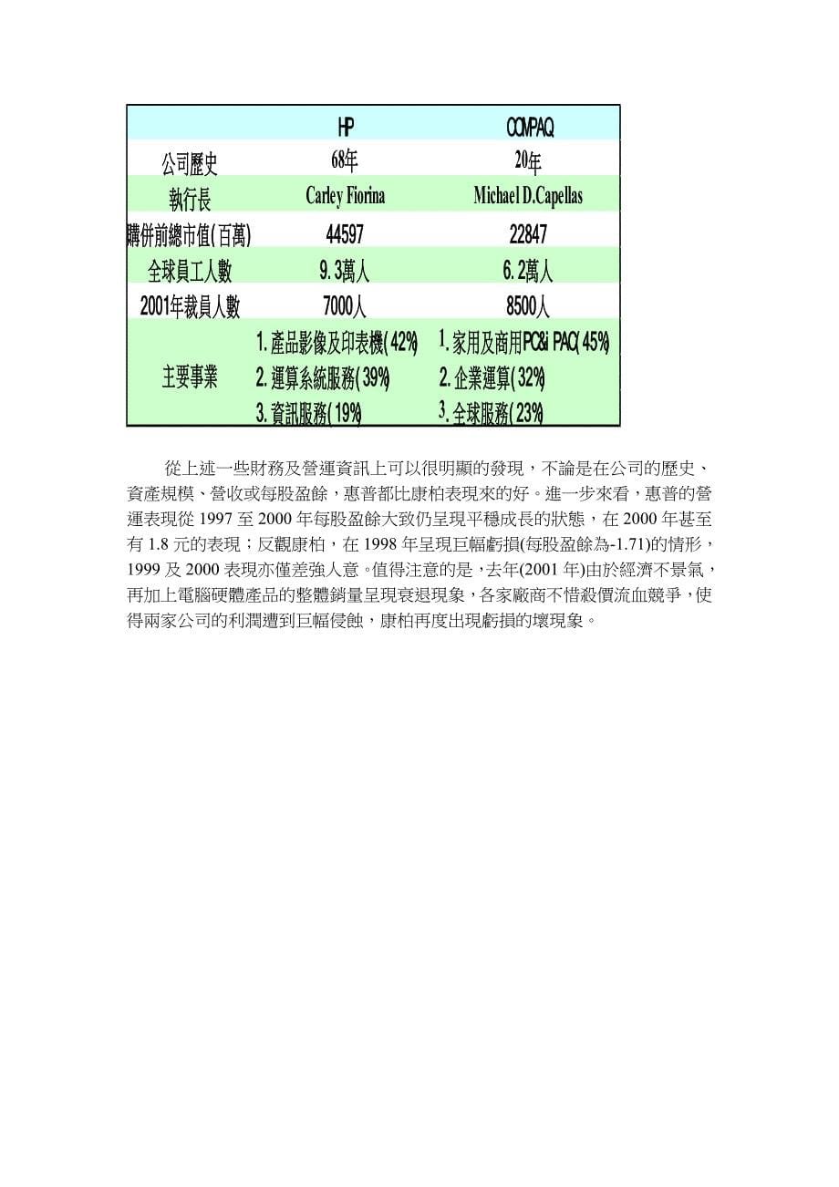 企业合并与收购之惠普康柏合并案_第5页