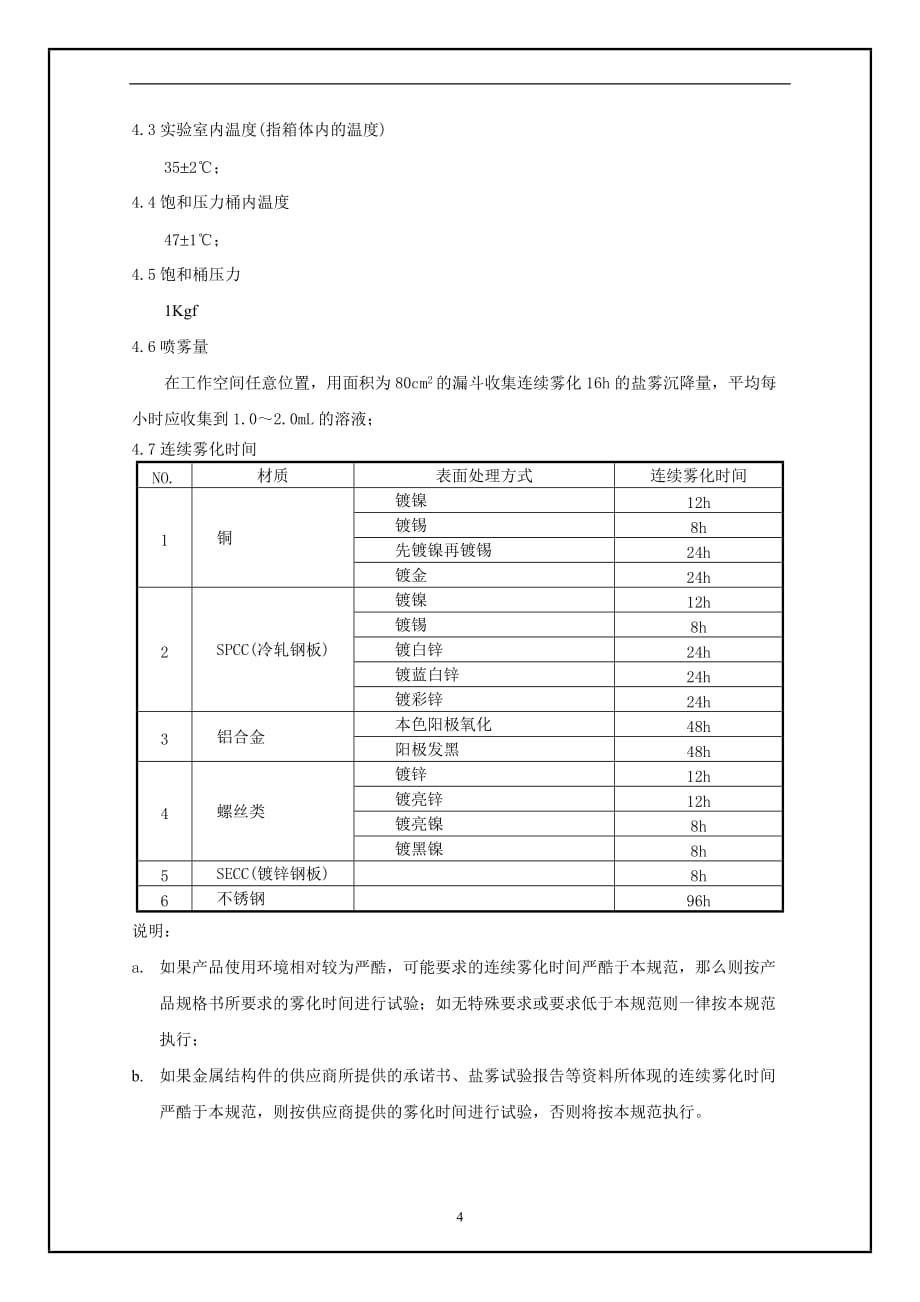 盐雾试验方法和判定标准资料_第4页