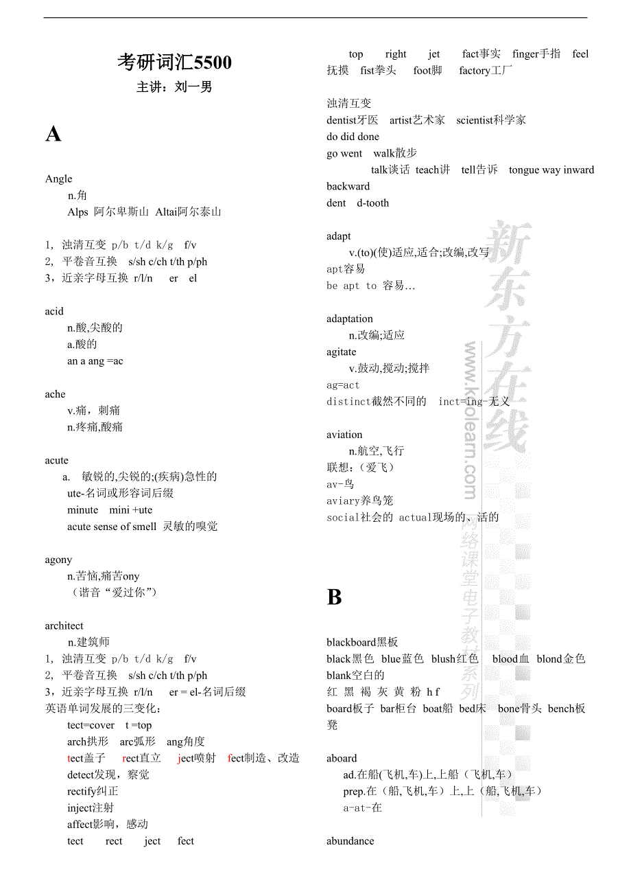 刘一男考研词汇5500+电子版教材资料_第1页