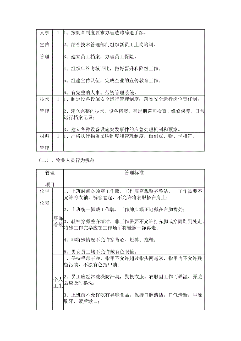 职业技术学院物业管理服务标准与服务承诺资料_第2页