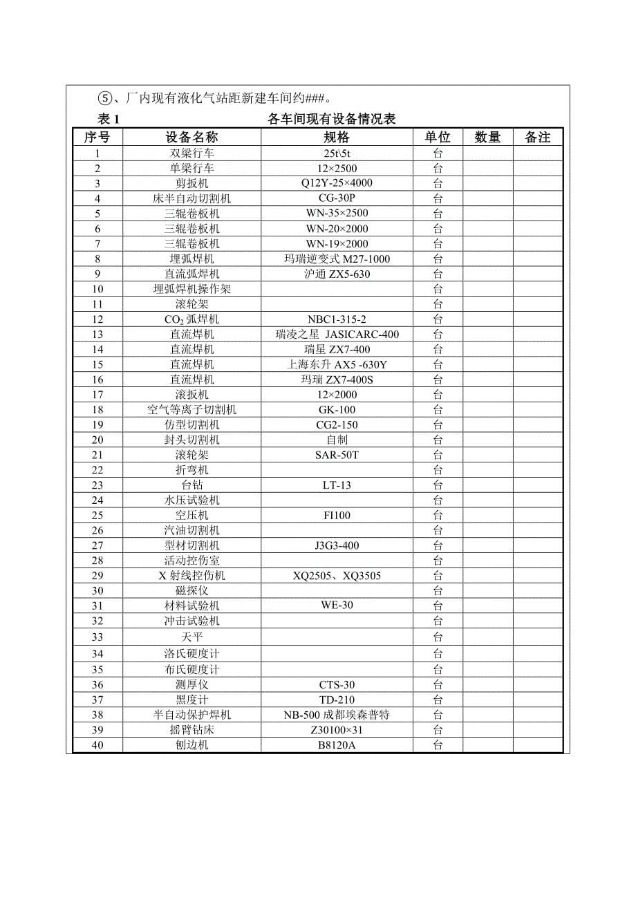 企业建设项目基本情况分析_第5页