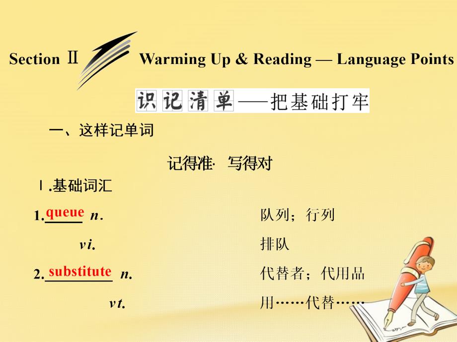 2017-2018学年高中英语 unit 5 travelling abroadsection ⅱ warming up &amp;amp；reading-language points课件 新人教版选修7_第1页