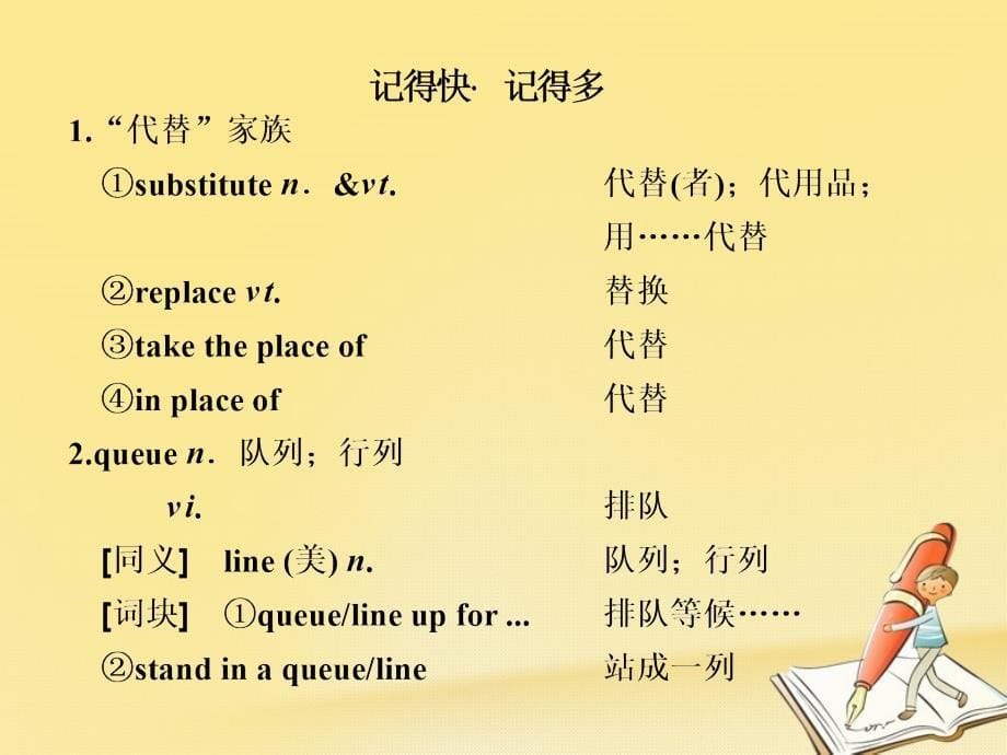 2017-2018学年高中英语 unit 5 travelling abroadsection ⅱ warming up &amp;amp；reading-language points课件 新人教版选修7_第5页