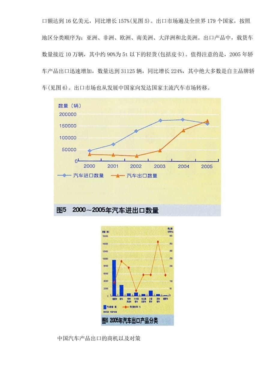 创造汽车产品出口竞争优势_第5页