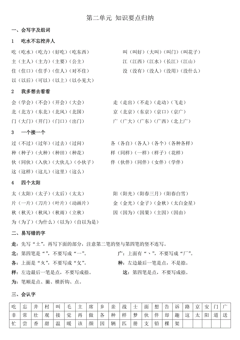 新人教版语文一年级下知识点归纳资料_第4页