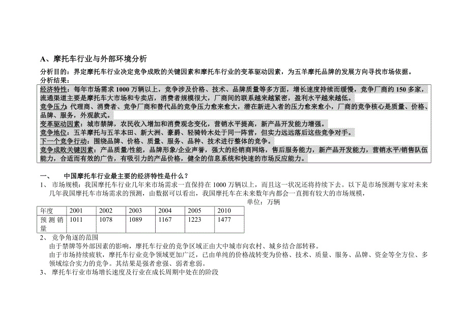 五羊摩托整合品牌策略_第3页