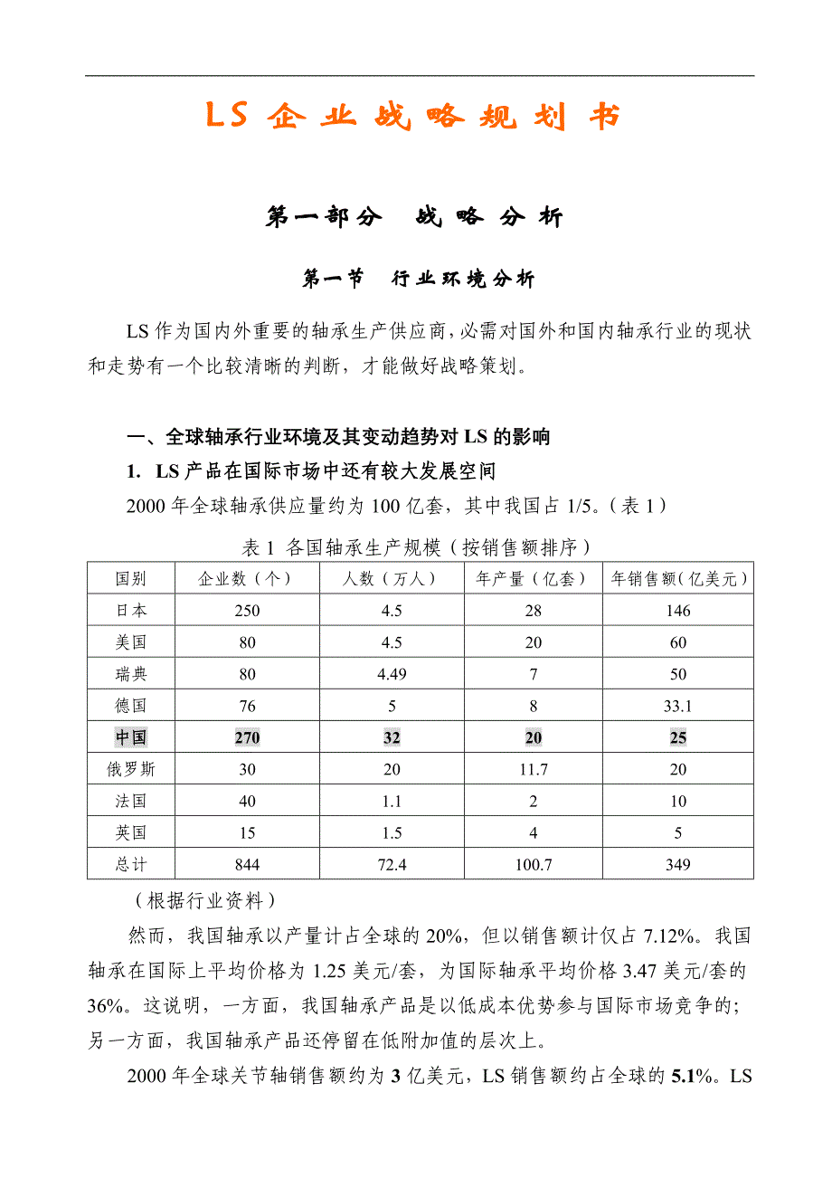 ls企业战略管理规划书_第1页