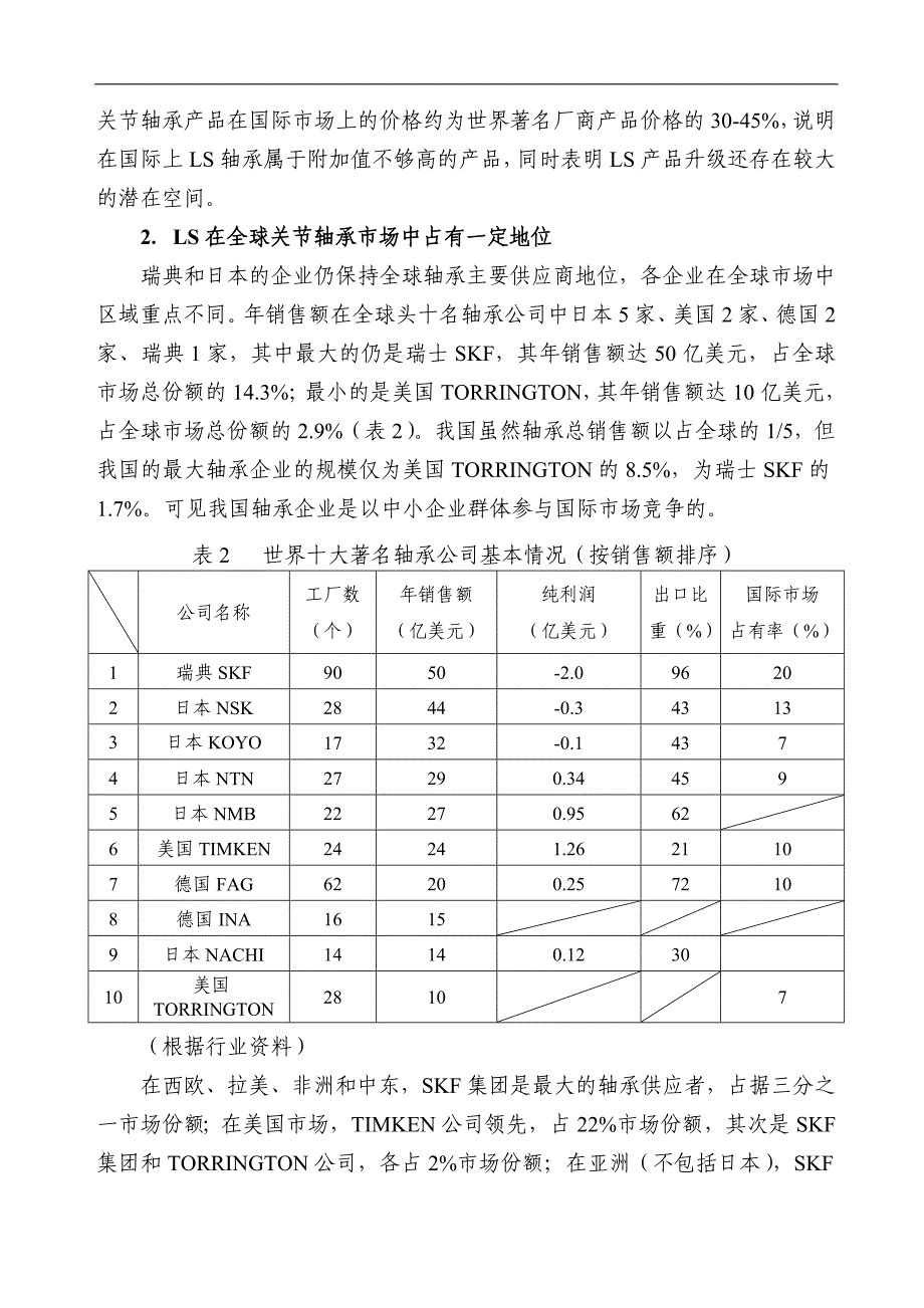 ls企业战略管理规划书_第2页