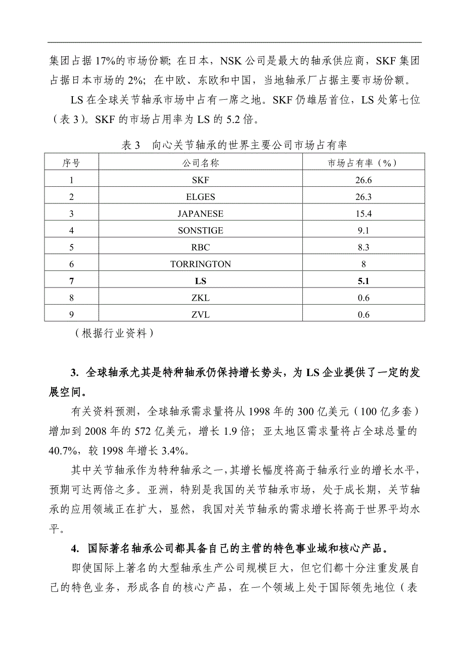 ls企业战略管理规划书_第3页