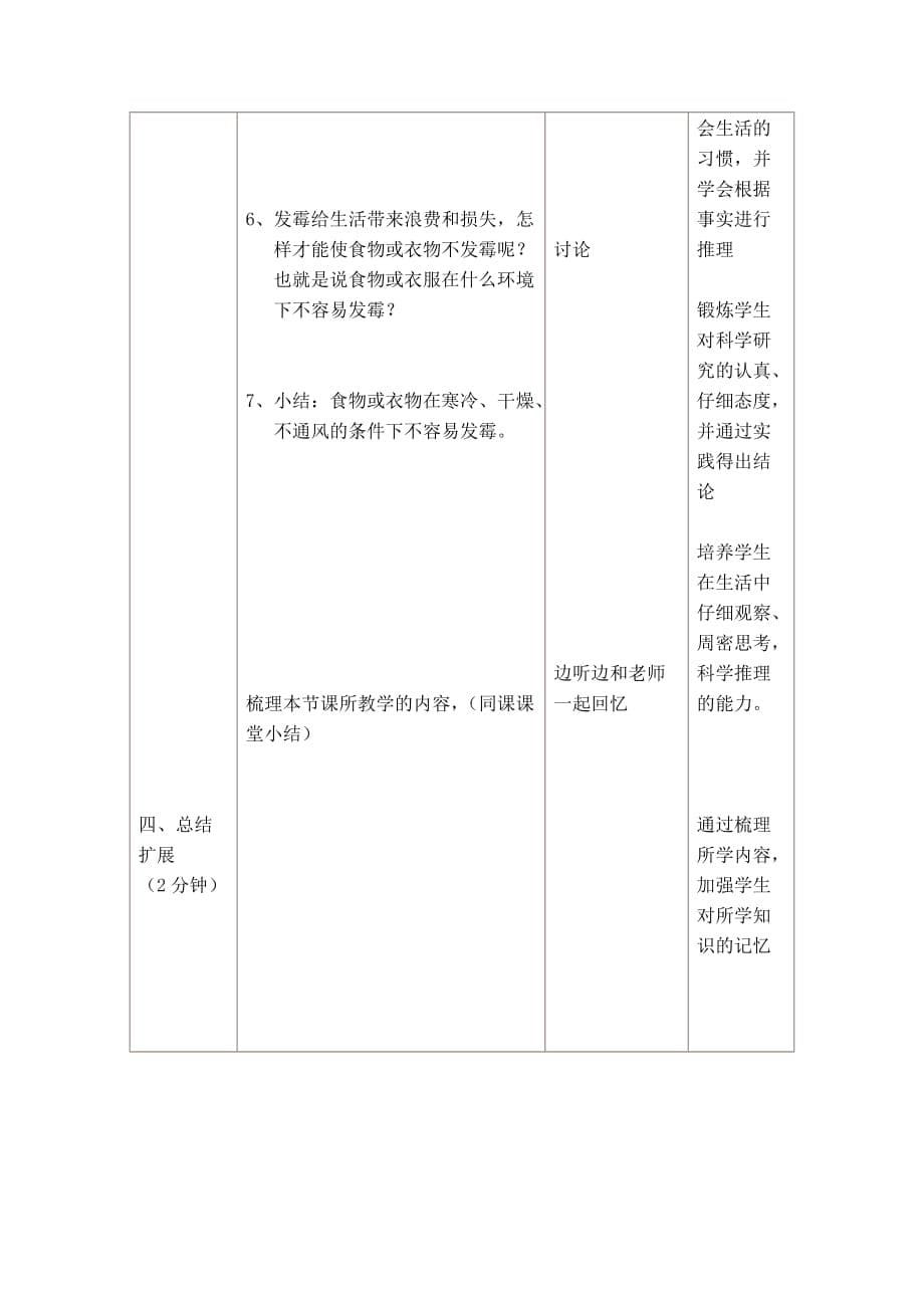 生活中的霉菌教学设计资料_第5页