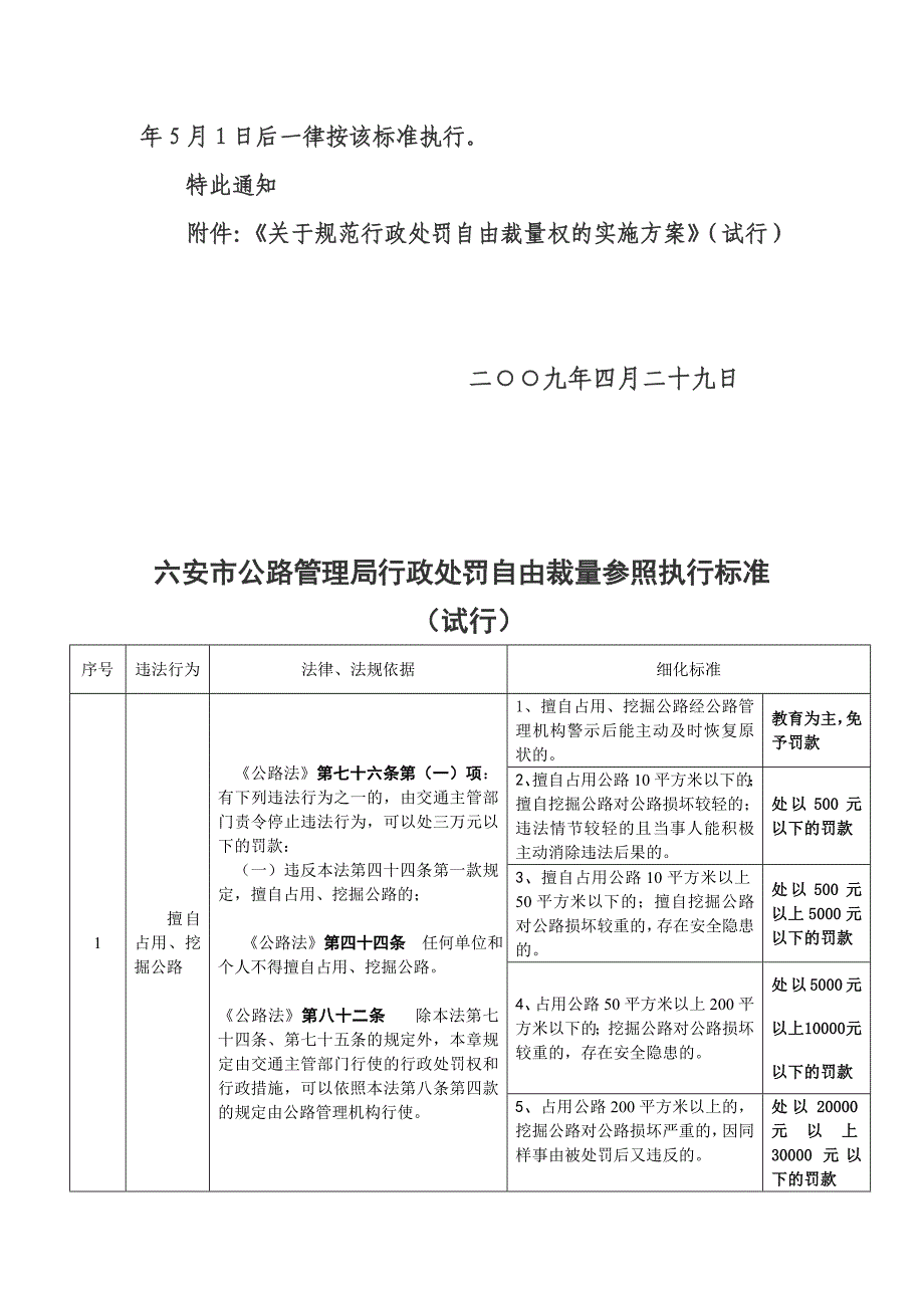 公路管理局行政处罚自由裁量参照执行条例_第2页