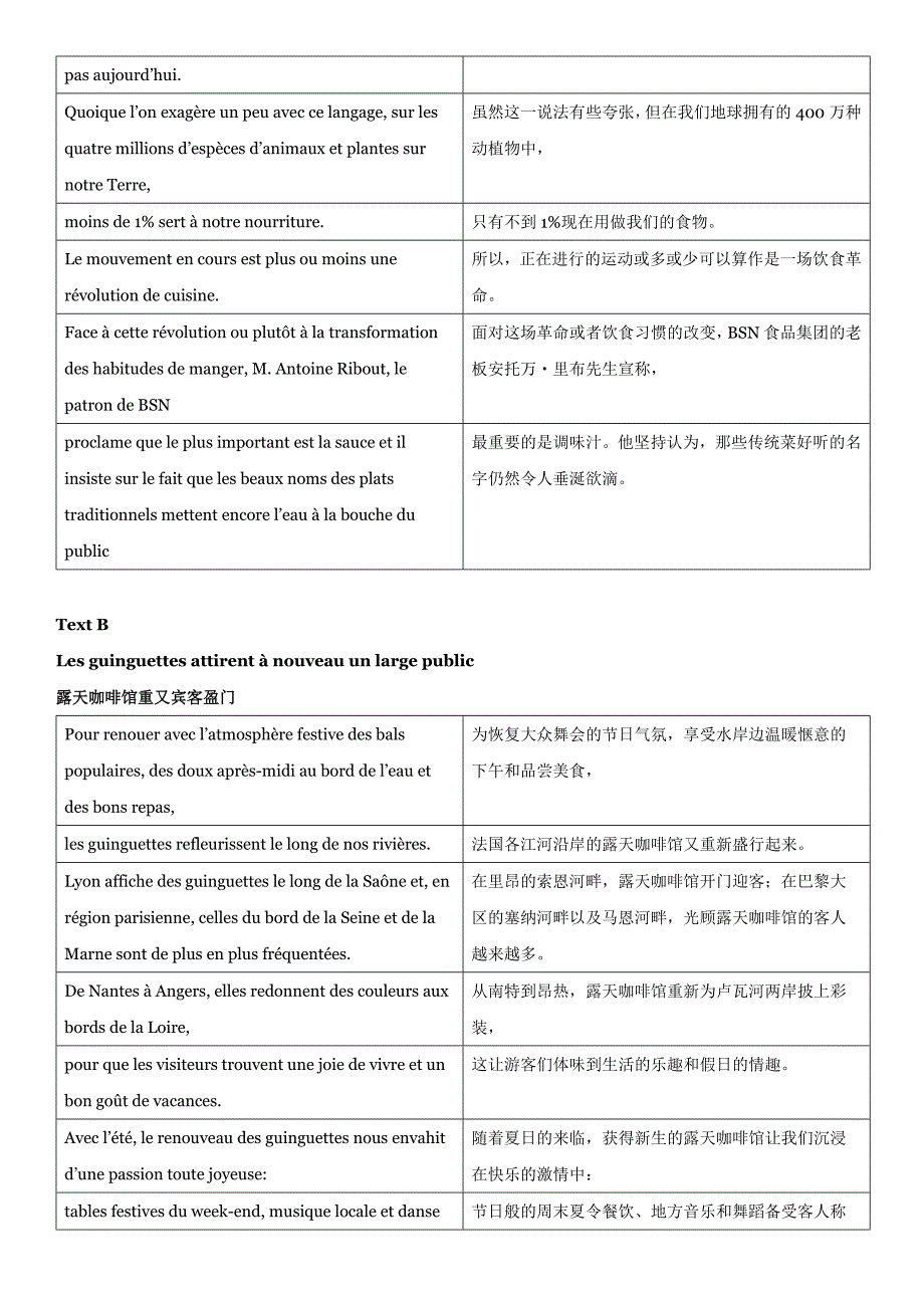 新大学法语3Unite1-5课文翻译资料_第3页