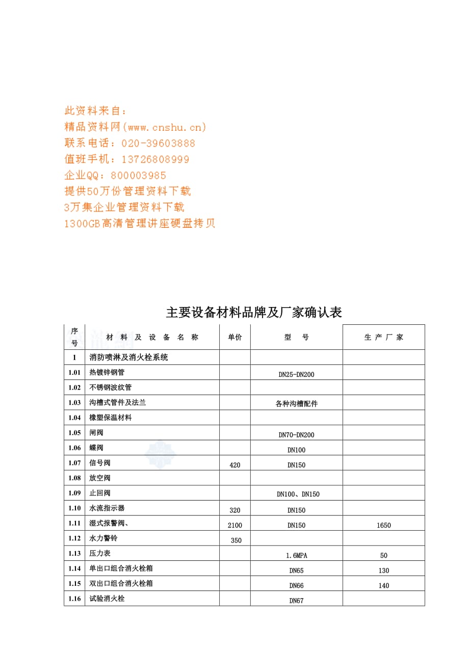 主要设备材料品牌与厂家确认表_第1页