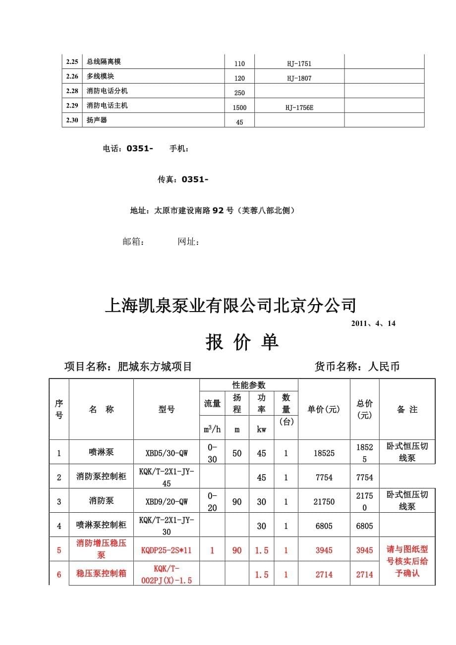 主要设备材料品牌与厂家确认表_第5页