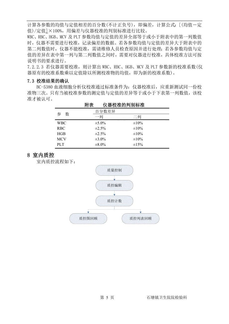 迈瑞-BC-5380血液细胞分析仪标准操作程序资料_第5页