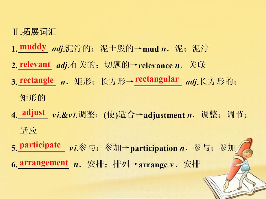 2017-2018学年高中英语 unit 4 sharing section ⅱ warming up &amp;amp；reading-language points课件 新人教版选修7_第3页