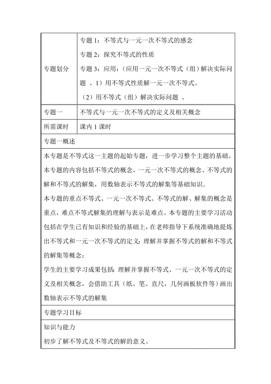 初中数学不等式与不等式组资料单元教学设计以及思维导图资料_第4页