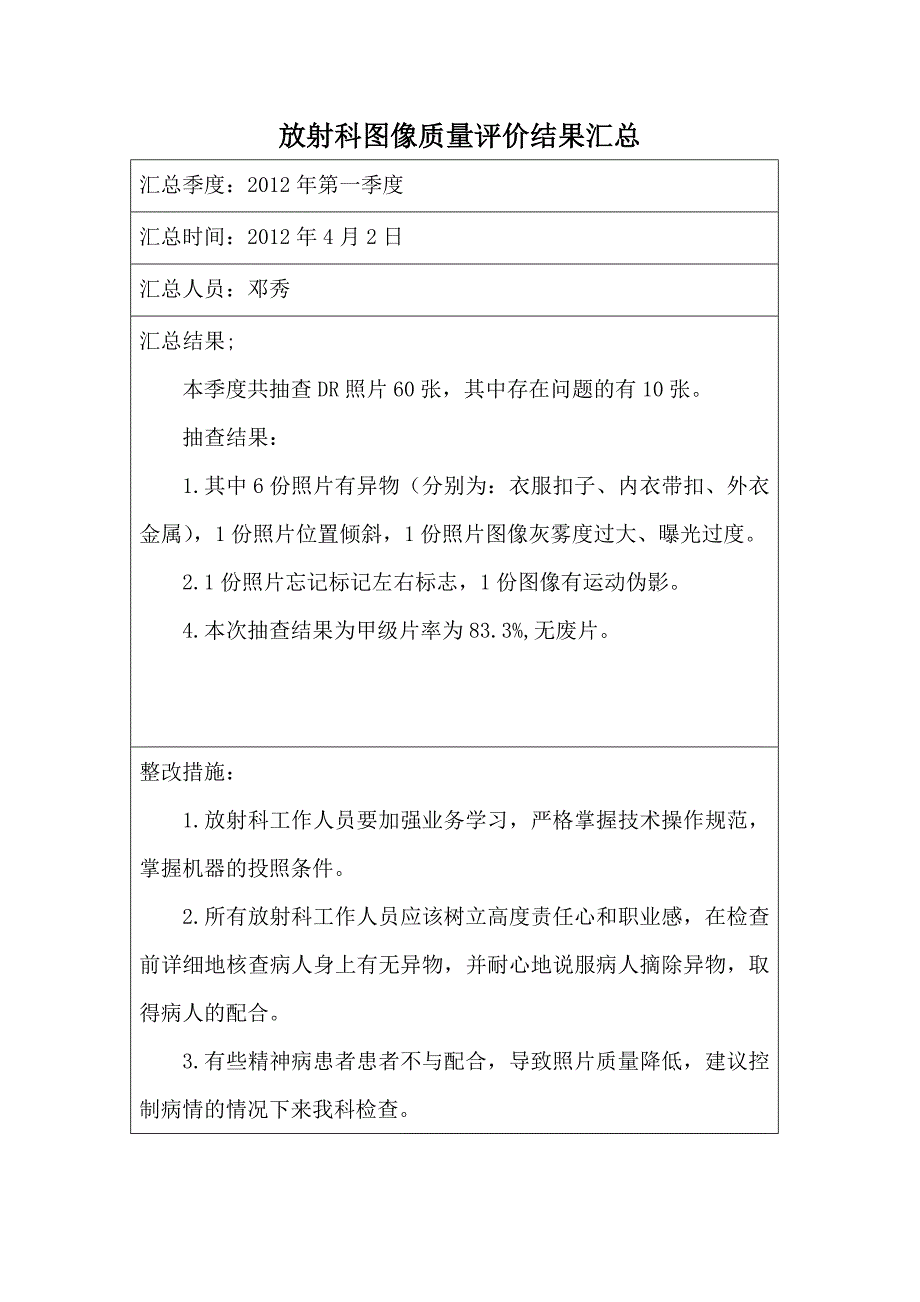 放射科图像质量评价记录资料_第1页