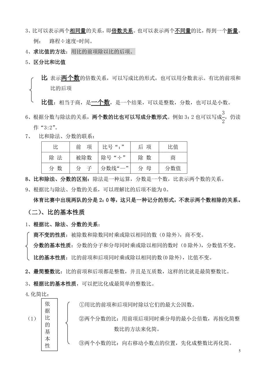 六年级数学概念知识点整理上册资料资料_第5页