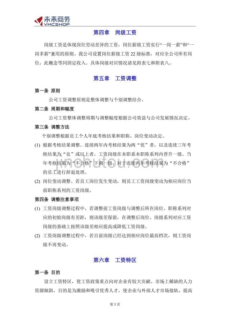 创业公司薪酬体系适合电子商务、互联网类创业型公司资料资料_第5页