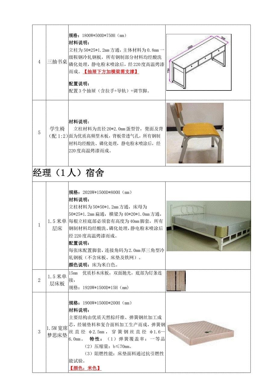 办公宿舍及餐厅配置邀标文件1_第5页