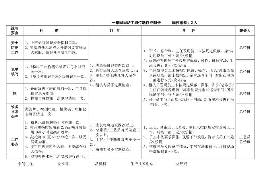 佛山陶瓷公司动作控制作_第5页