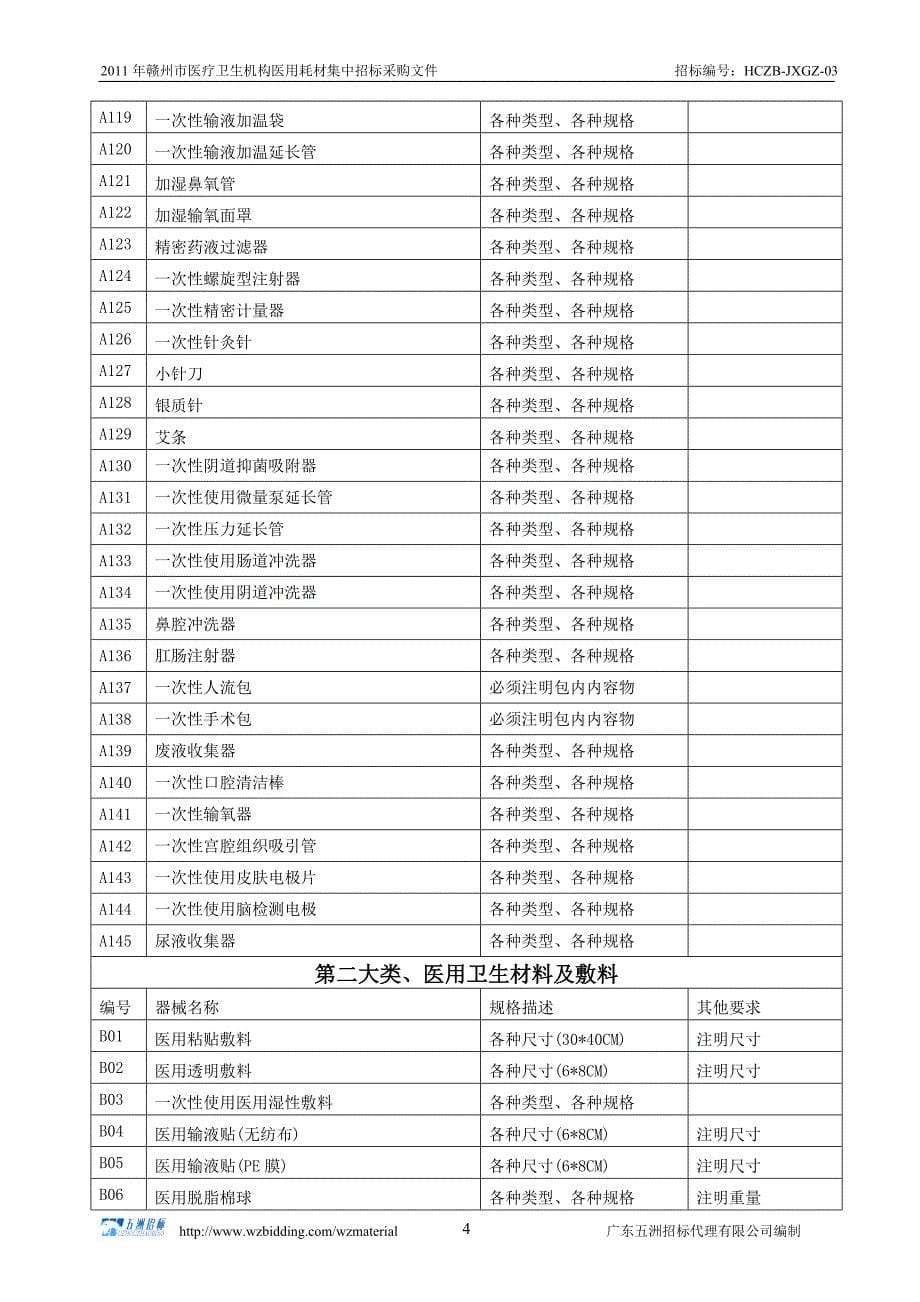 医用耗材招标需求一览表范文_第5页