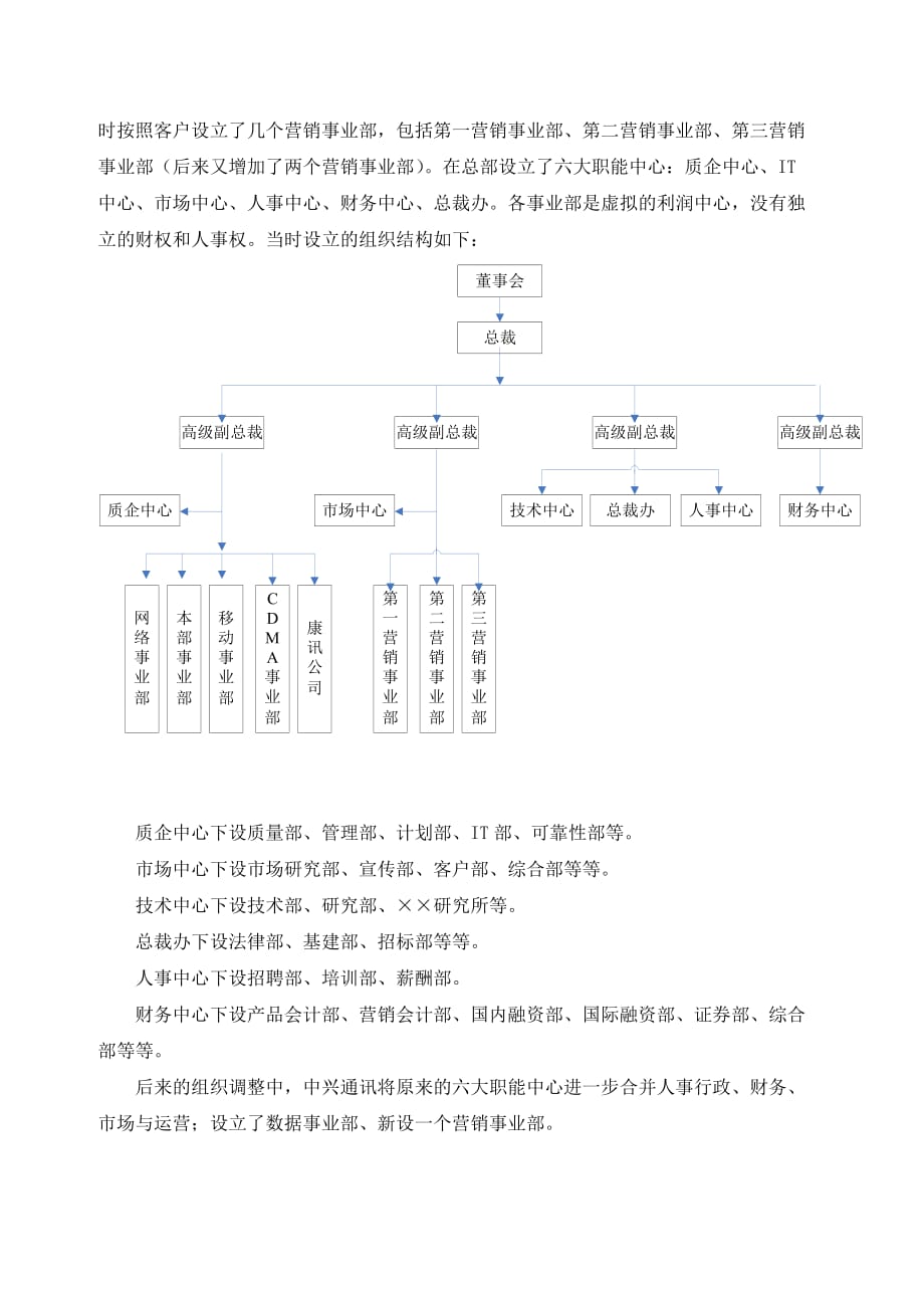 美的集团与中兴通讯组织结构比较研究资料_第3页